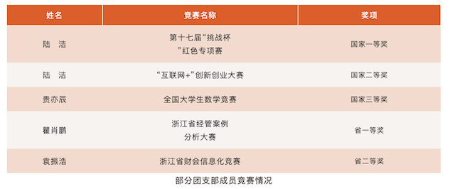 截屏2021-09-28 上午9.30.36.png